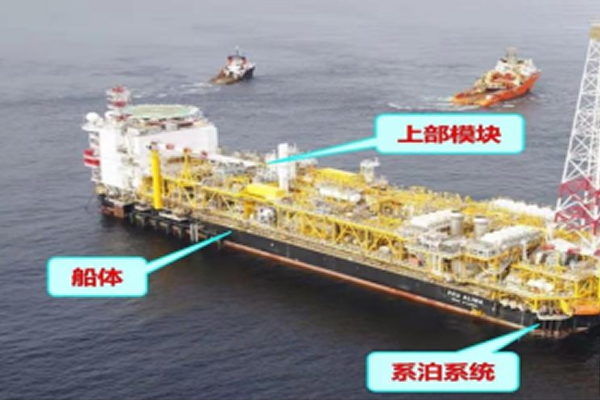 FPSO and MOPU Topsides